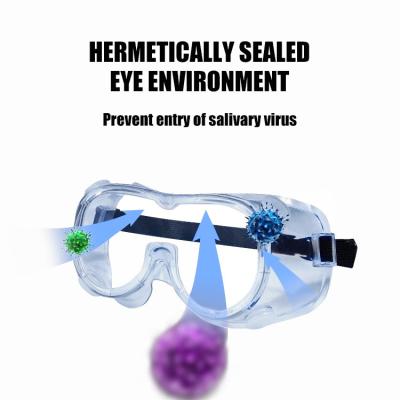 China Anti Virus Isolation Disposable Protective Eyewear for sale