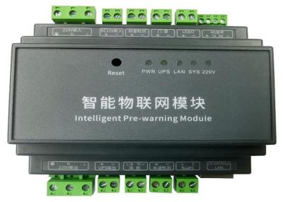 China Encryption IOT Network Module with Data Synchronization API Integration for sale