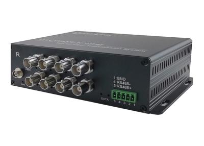 China Video-Digital optischer Umsetzer 300Kbps, 8 Kanal-optischer Videotransceiver zu verkaufen