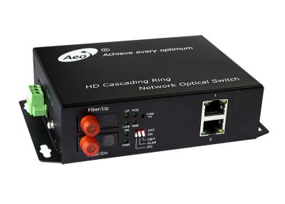 China Cascading Commercial Media Converter With 2 Ethernet Ports for sale
