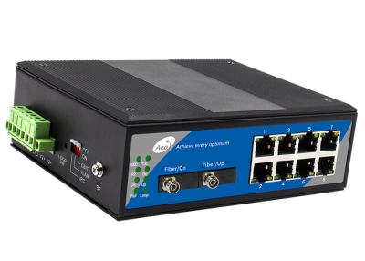 China CBIT Support 10/100Mbps Industrial POE Switch 8 Port for sale