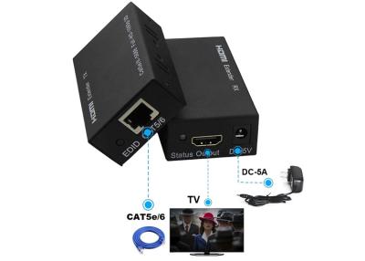 China suplemento de la fibra de 6.75Gbps HDMI, suplemento de la red de HDMI sobre CAT6 en venta