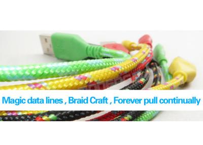 China Los PP puros cuentan un cuento el color de encargo que envuelve trenzado algodón para la protección del cable/del alambre en venta