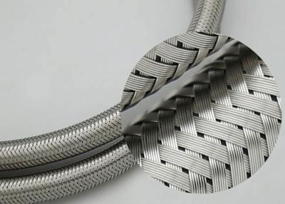 China Grounding Straps Stainless Steel Braided Hose Cover Automobile Wires Protection for sale