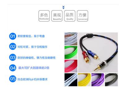 China VW-1 Flammability Flexible PET Expandable Braided Sleeving for sale