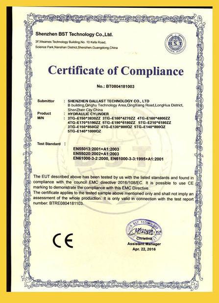 CE - Shenzhen Dallast Technology Co., Ltd.
