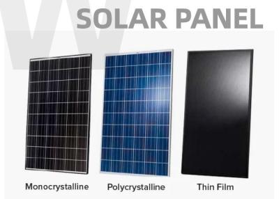 China Premium Sleeker Aesthetics Mono Solar Panel For Solar LED Navigation Aids System for sale