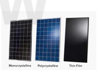 China AIS Light Navigation Aids System Monocrystalline Solar Panel High Efficiency for sale