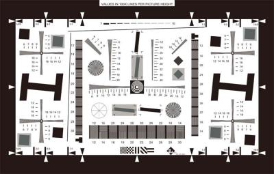 China 3nh Enhanced ISO 12233 Camera Resolution Test Chart (0.5x, 1x, 4x, 8x) 4000 lines for sale
