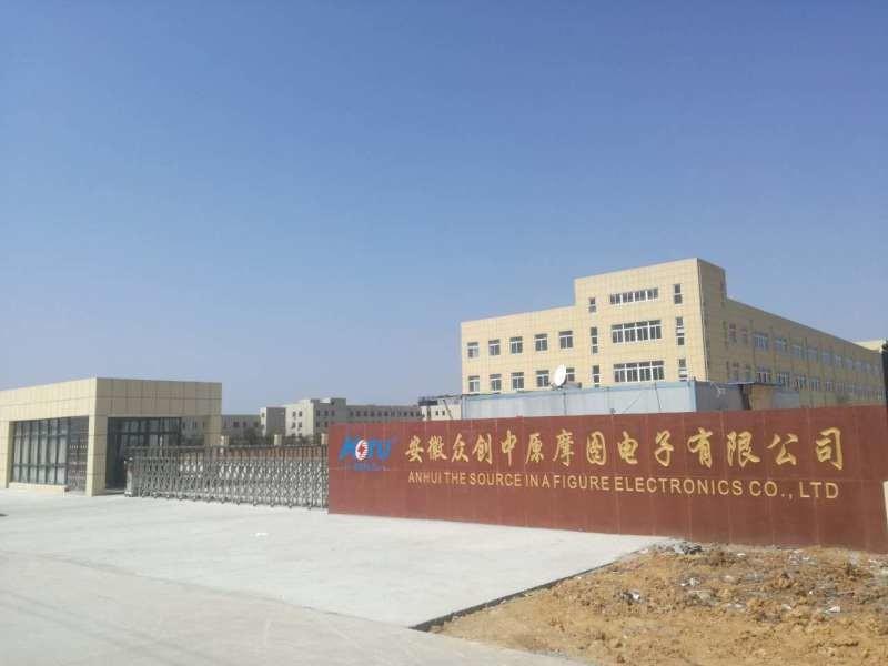 確認済みの中国サプライヤー - Shenzhen HRD SCI&TECH CO.,Ltd
