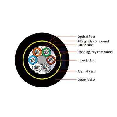 China G652D ADSS Fiber Cable 72 Core Fiber Optic Cable Anti Rodent for sale