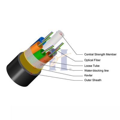 China El tubo Aramid de PBT cuenta un cuento base óptica al aire libre del cable 96 de la fibra de ADSS en venta