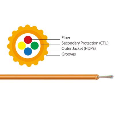 China Air Blown EPFU Cable with Groove Surface for Standard Drum Length 4km Or 6km for sale