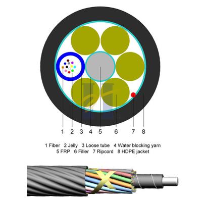 Chine Câble optique optique extérieur 5.6mm de fibre de mode unitaire de 12 noyaux de G652D à vendre
