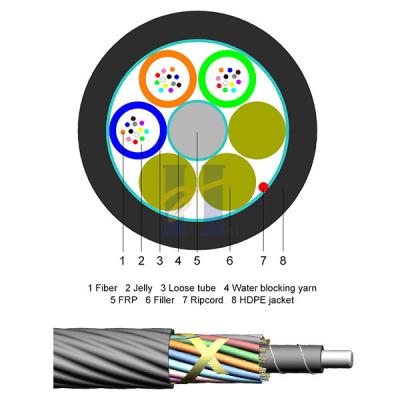 China 5.6mm Air Blown Optic Cable 36 Core Single Mode Fiber Optic Cable G.652D for sale