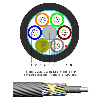 China FTTX 60F G.G652D Micro Fiber Blown Fiber Optic Cable 10/8mm for sale