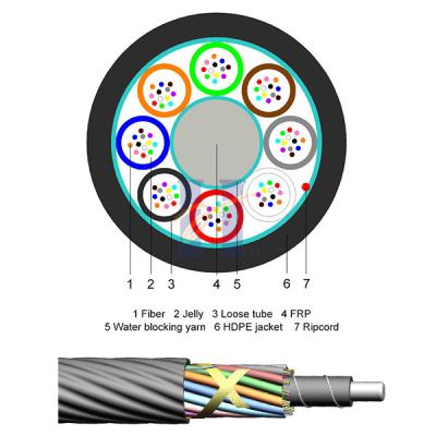 China G.657A1 96 Count Black High Density Polythene Air Blown Optic Cable Nano Kabel for sale