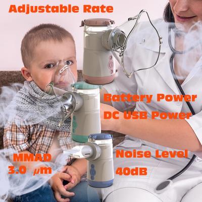 China Precise Trimming With Medical Grade Cold Nebulizer ≤3.5μM Particle Size for sale