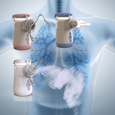 China DC Power Portable Inhaler Nebulizer for Pediatric and Adult 1.8-3.5μm MMAD à venda
