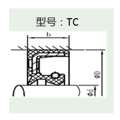 China Alta tolerancia Superficie lisa TC SC TB SB Sellos de aceite redondos estándar en venta