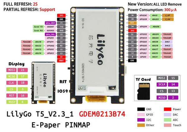 Quality T5 V2.3.1_2.13 WiFi BT Module MCU32 2.13 Inch Ink Screen Development Board E for sale