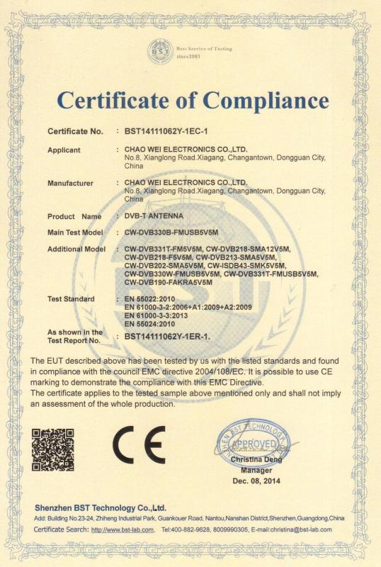 CE - Dongguan Chaowei Electronics Co., Ltd
