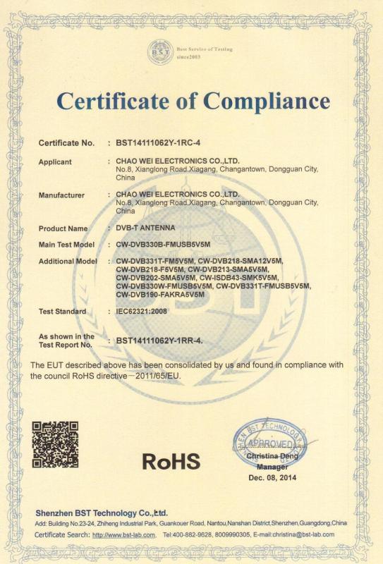 RoHS - Dongguan Chaowei Electronics Co., Ltd