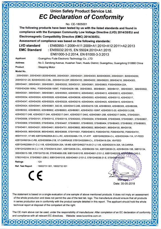 CE - GUANGZHOU FUDE ELECTRONIC TECHNOLOGY CO.,LTD