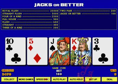 China 76*61*170cm Video Gambling Machines  ,  Eight In One Jacks Or Better / Joker Poker King / Jackpot Gambling Slot Machines for sale