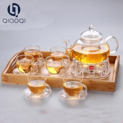 China China supplier Crazy Selling commercial 600ml glass teapot set manufacture for sale
