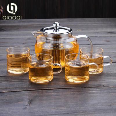 China Trendy Style Competitive teapot set warmer glass custom LOGO for sale