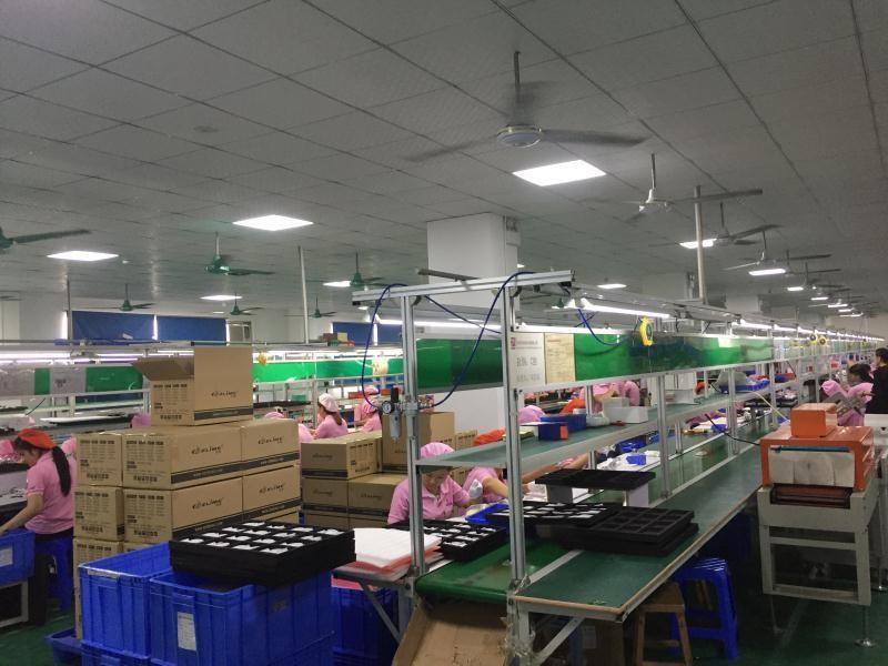 Verified China supplier - Mall Industry Limited