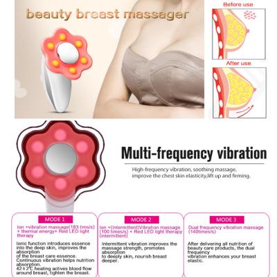 China LED Theray Ionic Handheld Vibrating Massager For Elastic Breast for sale