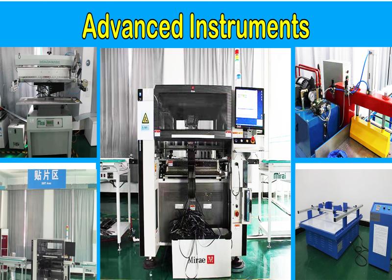 Verified China supplier - Anhui HG Industrial Co., Ltd.