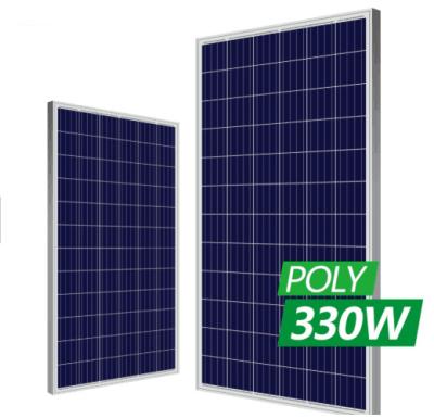 China Home Use Off Grid Solar System 1kw 1kva / 2kw 2 Kva PV Solar Panels With Batteries for sale