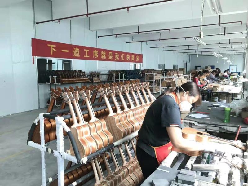 Verified China supplier - Guangzhou Lv Qian Instrument Co., Ltd