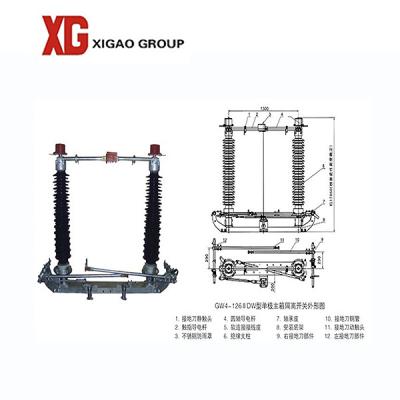 Κίνα Υπαίθρια HV υψηλή τάση Disconnector διακοπτών σπασιμάτων φορτίων αέρα GW4 11kv 24kv 36kv προς πώληση