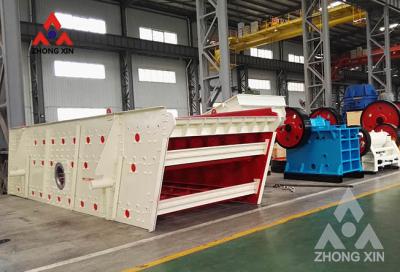 China Multi Deck Circular Inclined Vibrating Screen with Crusher Screen Mesh for sale