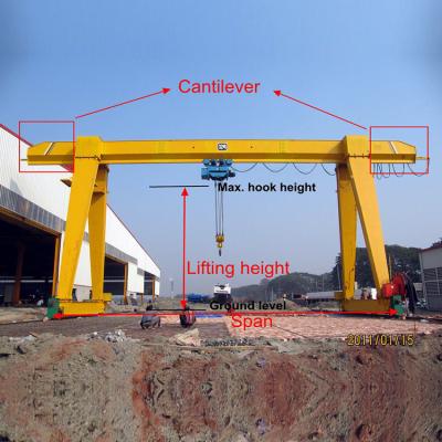 China 5t 10t Type eot  single beam gantry crane A5-A7 rail mounted for sale