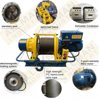 China Fast Speed Electric Wire Rope Winch Capstan Hoists With Motorized Trolley for sale