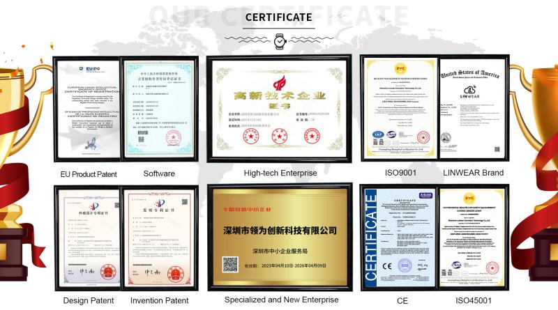 Verified China supplier - Shenzhen Linwear Innovation Technology Co., Ltd.