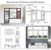 Quality Woodengrain Aluminium Sliding Window Profile Frame Extrusions OEM for sale