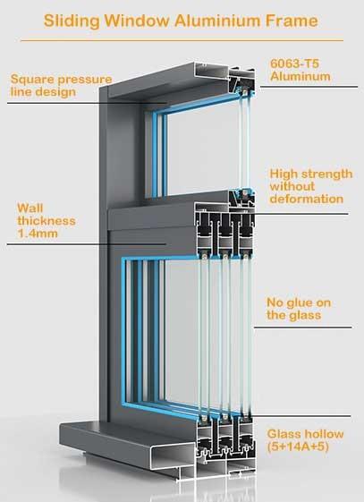 Quality Customized Aluminum Profile Door Frame Extrusions For Sliding Window for sale