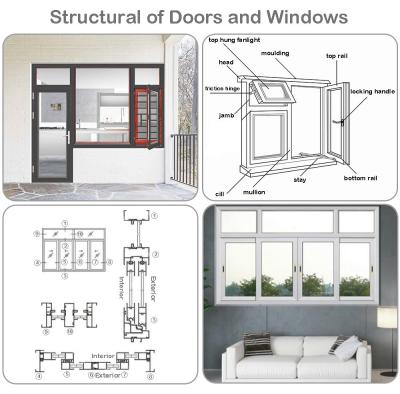 Китай ODM Slim Window Aluminum Profile Frame Extrusion Anodizing Finish (Слитное окно с алюминиевым профилем) продается