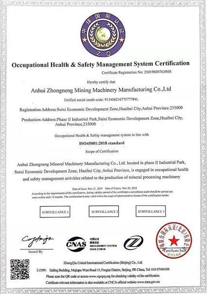 Occupational Health & Safety Management System Certification - Anhui Sinomining Machinery Co., Ltd