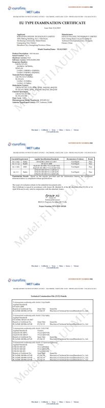 CE Certification - Shenzhen Ofeixin Technology Co., Ltd