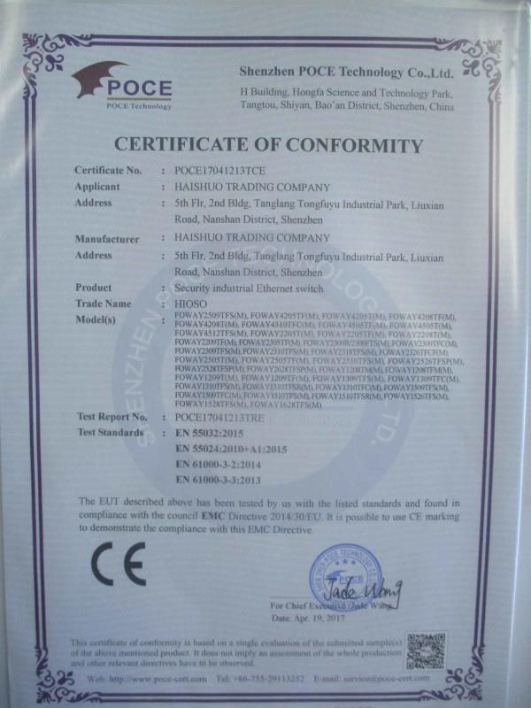 CE - HiOSO Technology Co., Ltd.