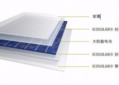 Chine verre solaire d'anti revêtement réfléchissant de 4mm, haut verre d'énergie solaire de transmittance à vendre