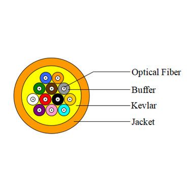 China 200/500MHz·Km Distribution Fiber Optic Cable Indoor Riser Rated Cable for sale