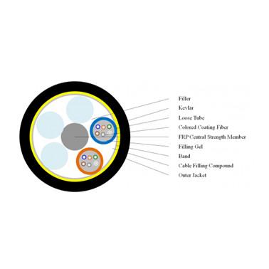 Quality All Dielectric Self Supporting Aerial Cable ADSS Loose Tube Stranded for sale